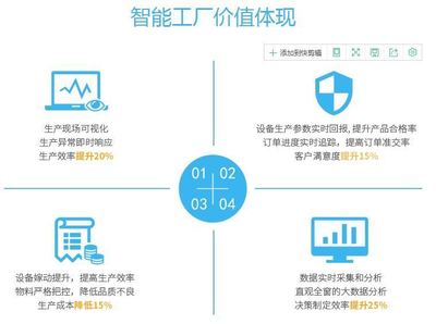 鐳立科技 以智能制造與工業(yè)互聯(lián)網(wǎng)驅(qū)動產(chǎn)業(yè)升級，提供MOM、MES及設備管理系統(tǒng)一站式網(wǎng)絡技術(shù)服務