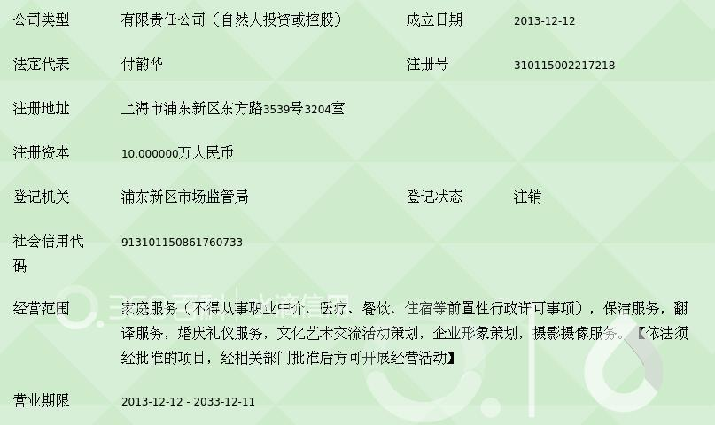 上海軒廷家庭服務(wù) 以文化藝術(shù)為紐帶，策劃高品質(zhì)家庭交流活動(dòng)